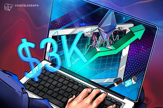 Ethereum Hits $3,000 Milestone But Market Enthusiasm Remains Muted Amid Derivatives Weakness